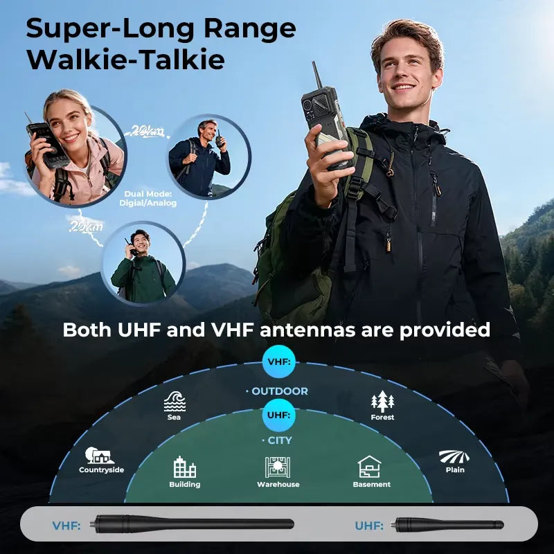 HOTWAV Hyper 8 Ultra Rugged Phone