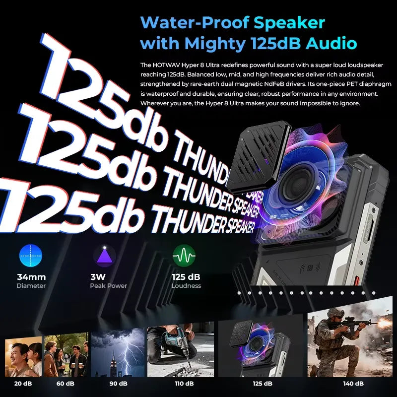 HOTWAV Hyper 8 Ultra Rugged Phone